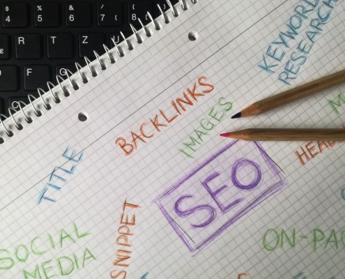 Digital Marketing Strategies for Small Business