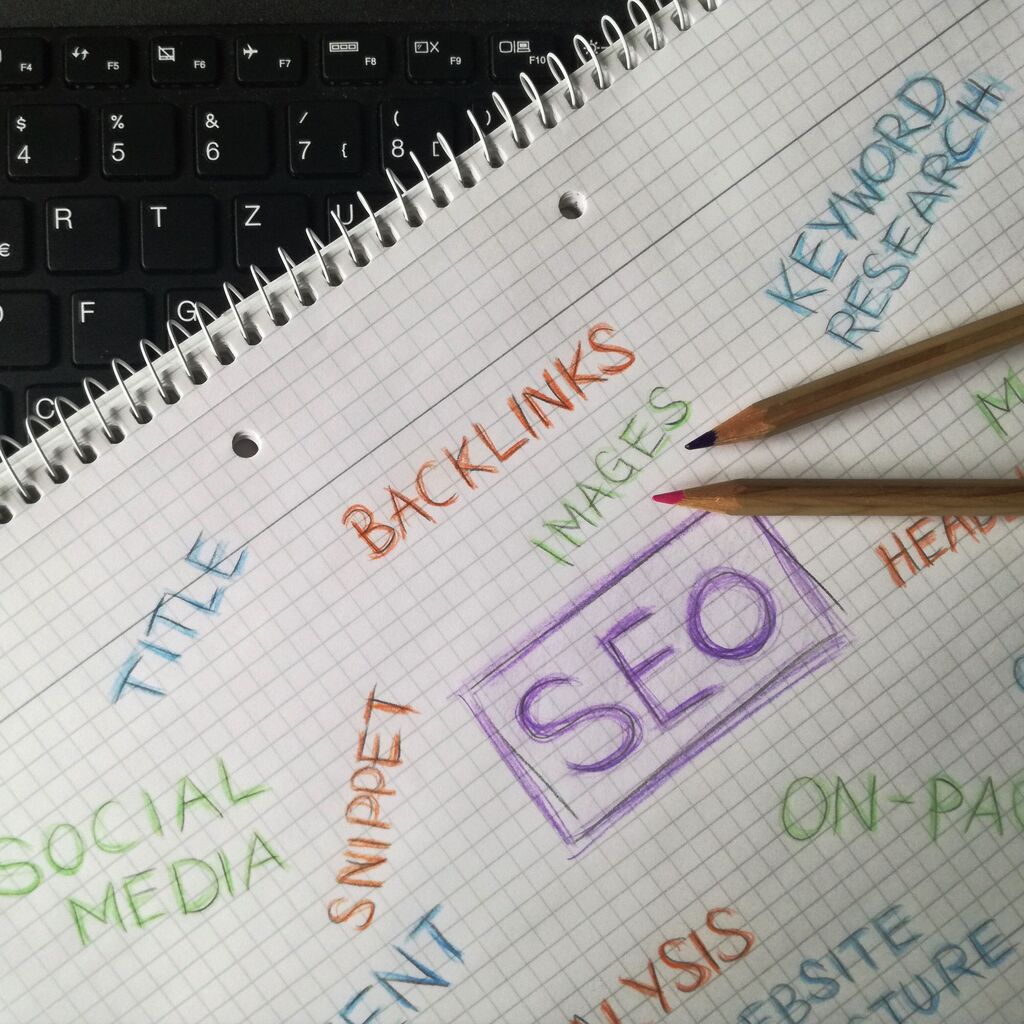 Digital Marketing Strategies for Small Business